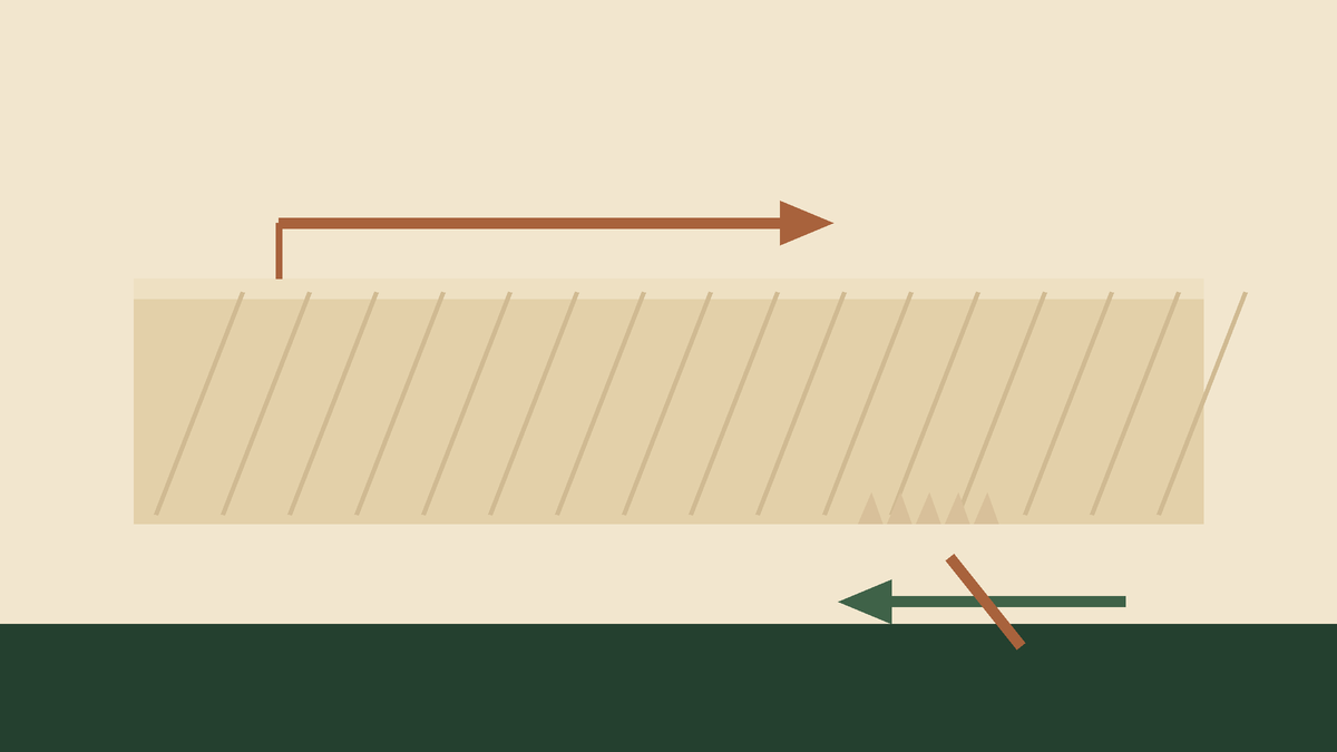 Diagram of a wood block showing fibre lines and the safe cutting direction